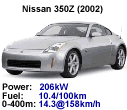 Nissan 350Z